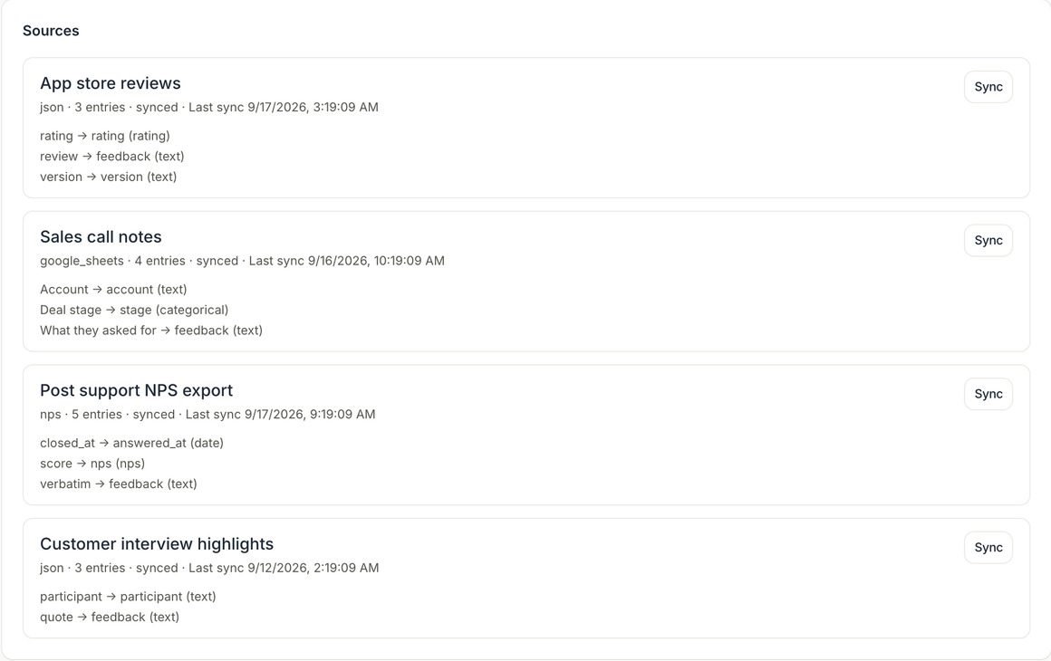 The Feedback Hub source list with four connected sources, each showing its field mappings, entry count and last sync time.