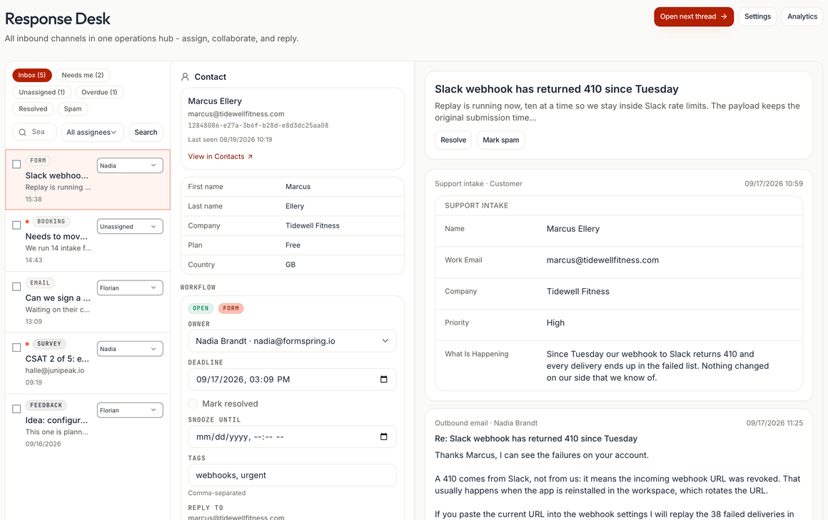 The Response Desk split view: the thread list on the left, the contact and workflow panel in the middle, and a support conversation on the right.